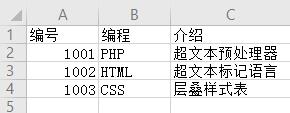 csv文件测试数据